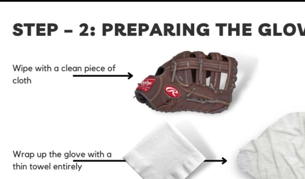 Preparing the Glove