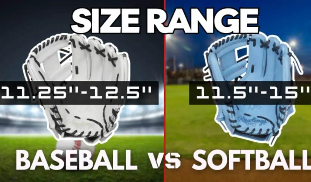 Size Range Size Range